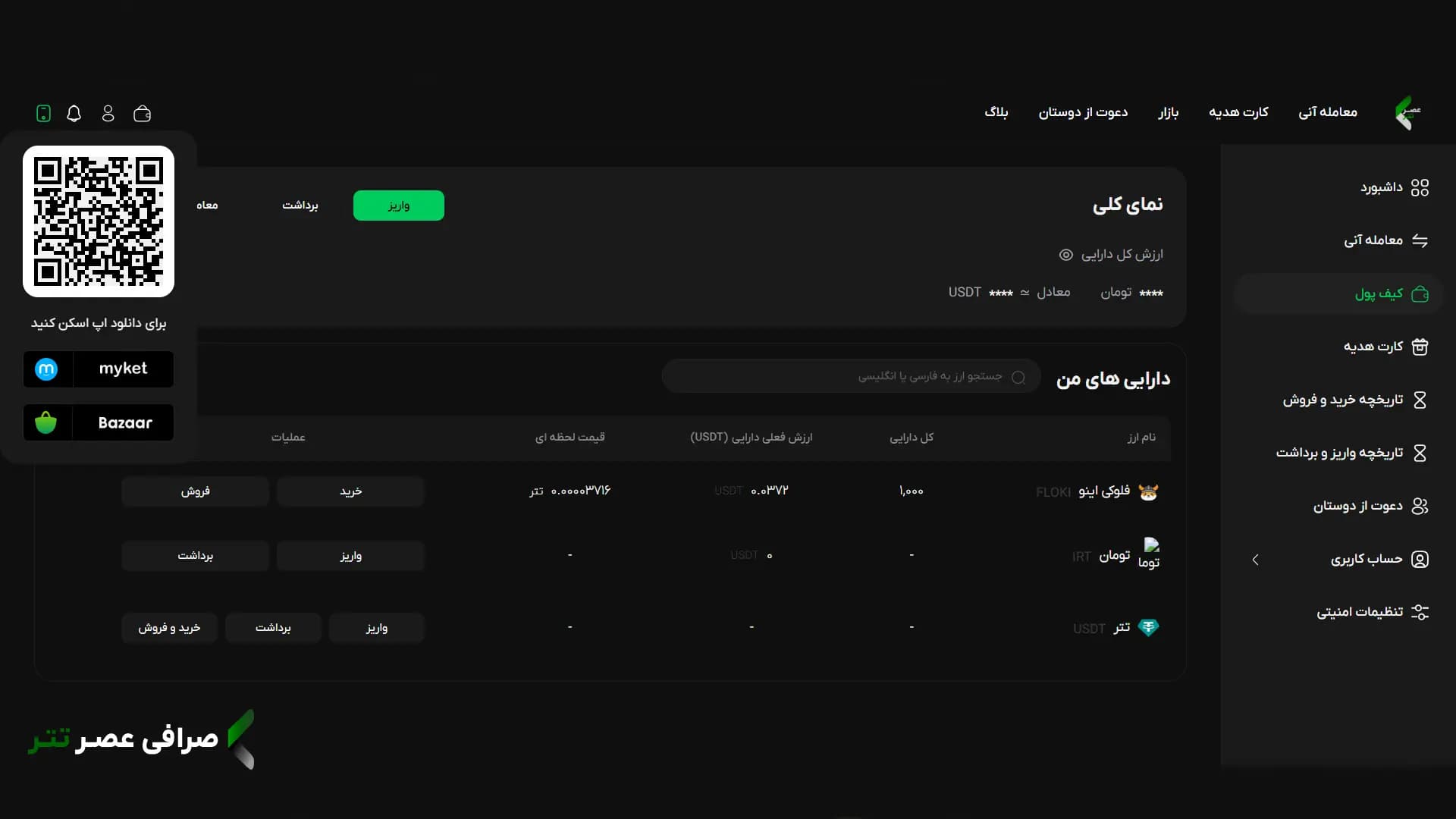 صرافی ارز دیجیتال