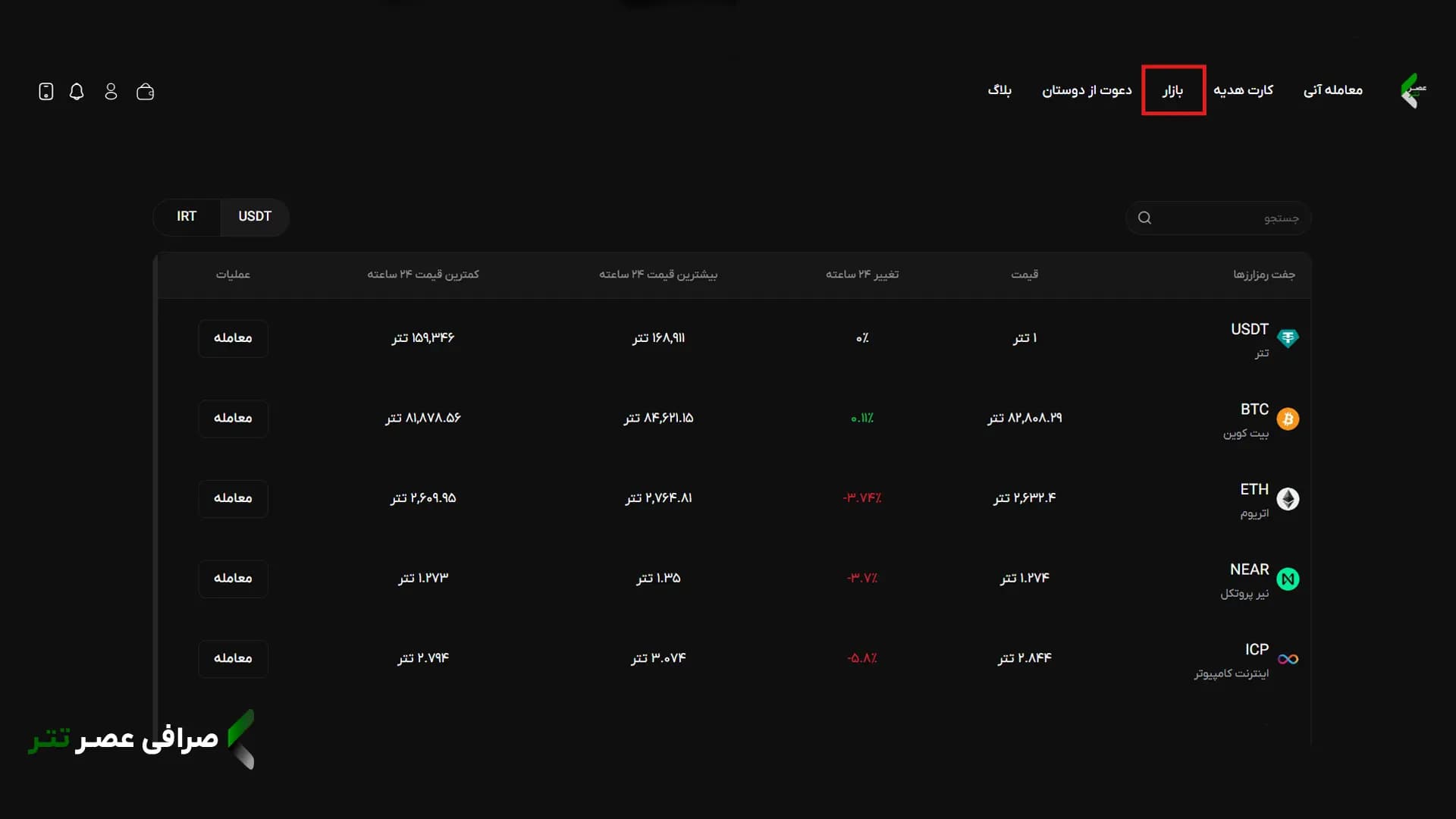 صرافی ایرانی ارز دیجیتال