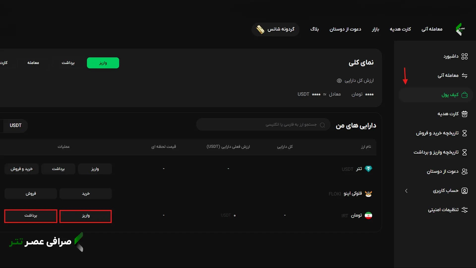 صرافی معتبر ارز دیجیتال