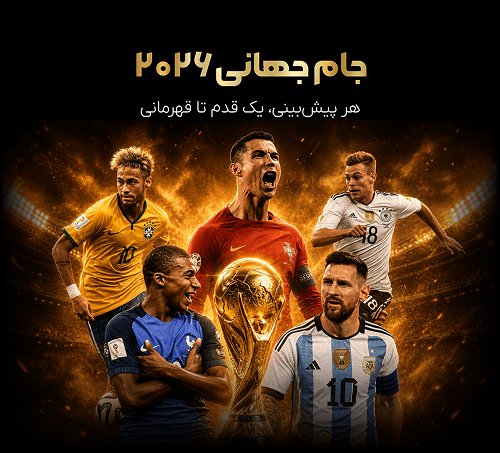 World Cup Poster