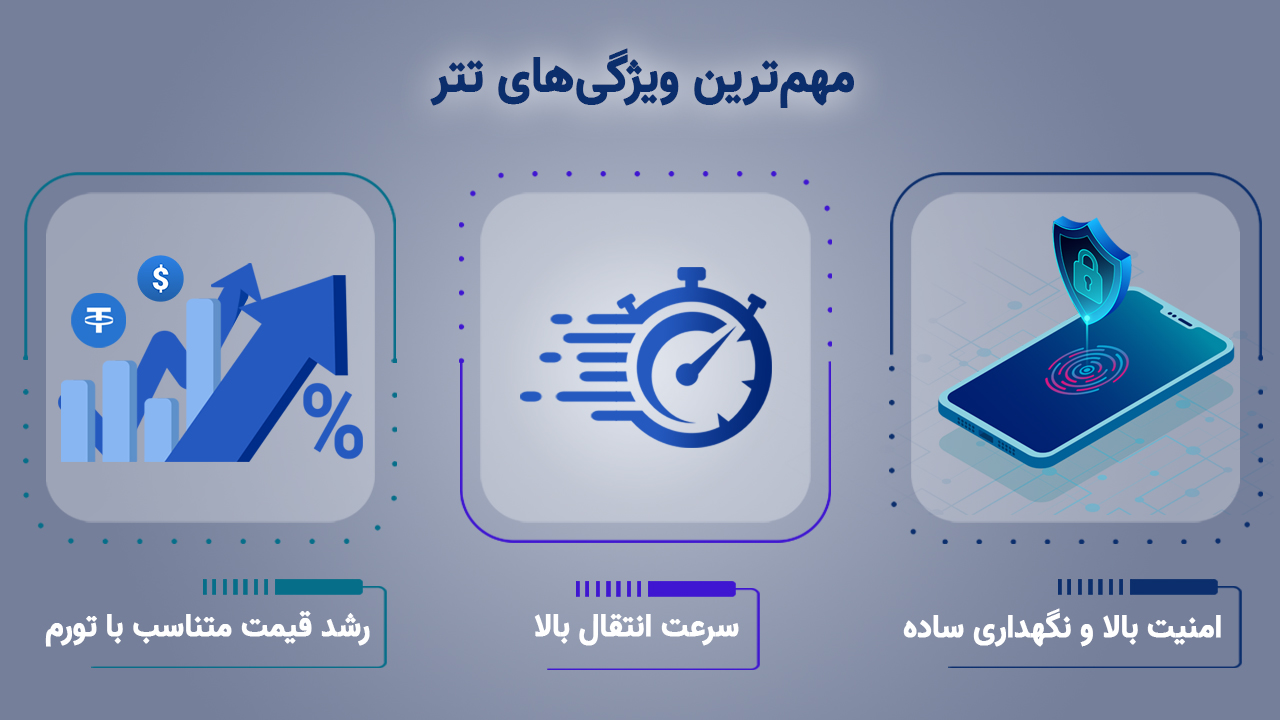 رمز تراکنش تتر چیست