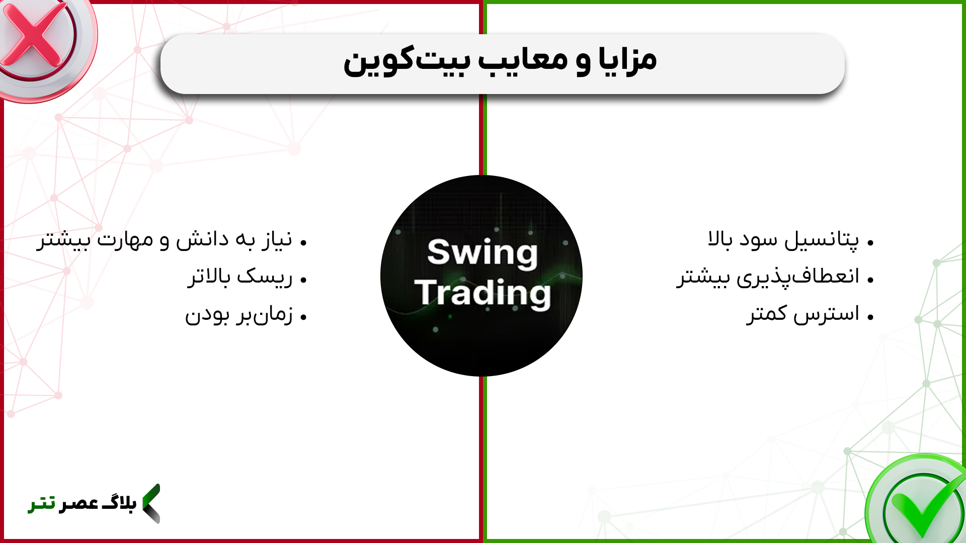 مزایا و معایب سوئینگ تریدینگ