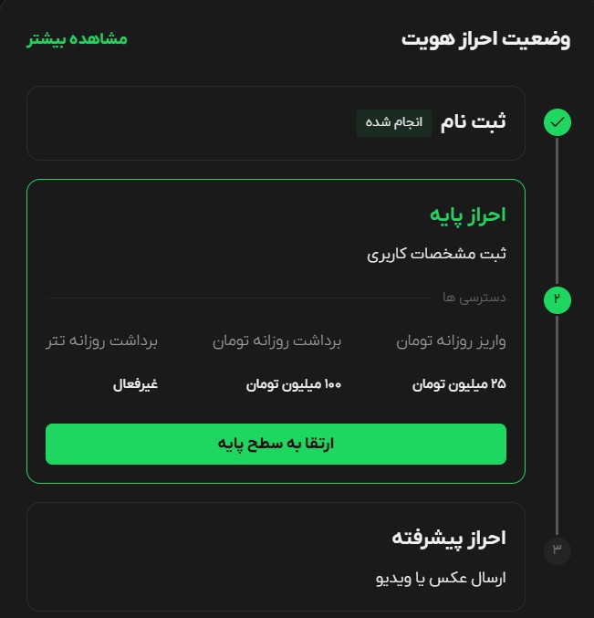 فلوکی اینو