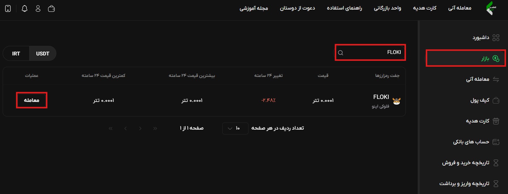 فلوکی اینو