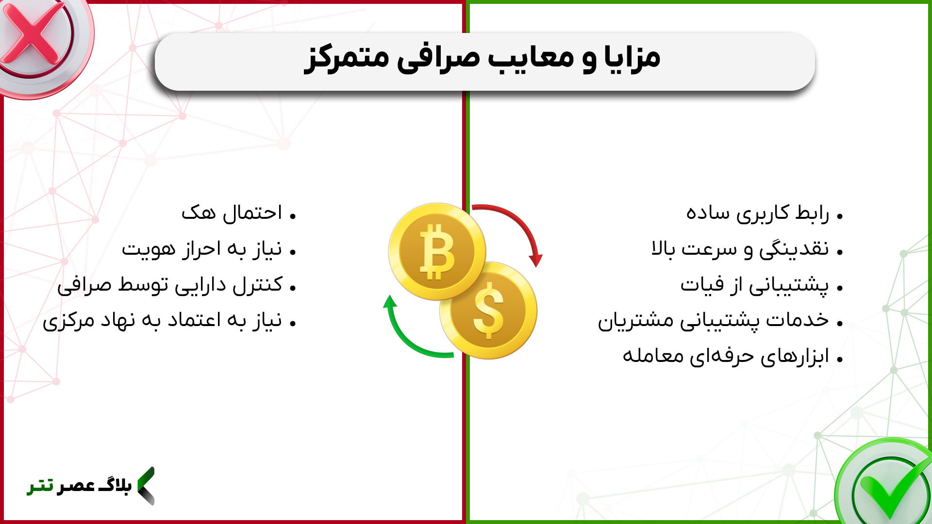 مزایا و معایب صرافی متمرکز