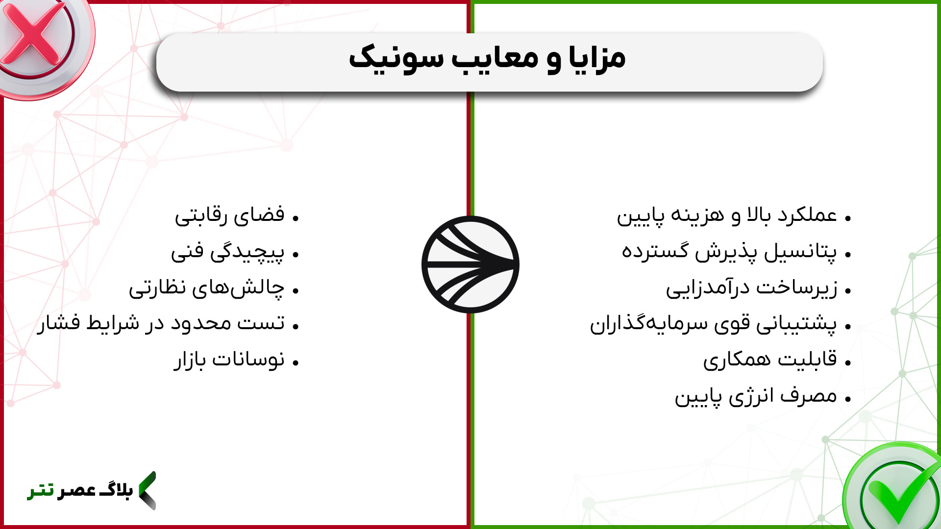 مزایا و معایب ارز سونیک