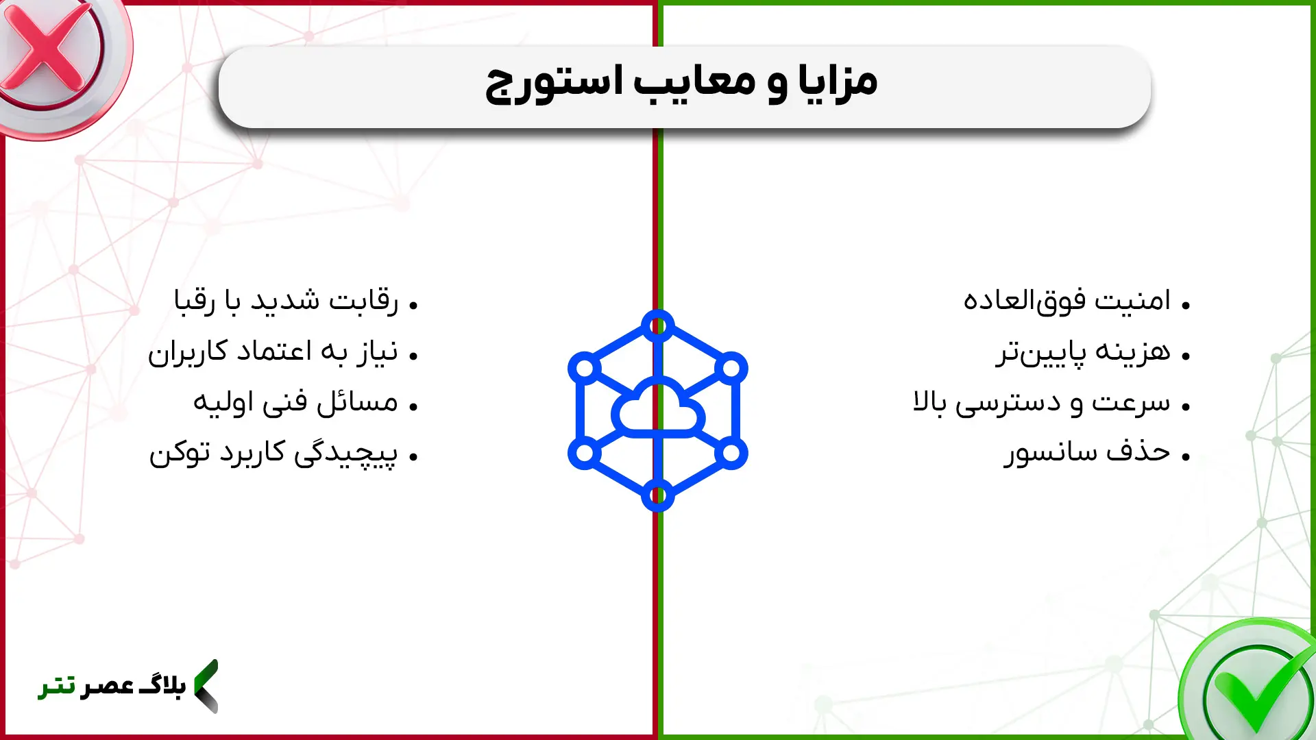 مزایا و معایب ارز دیجیتال استورج