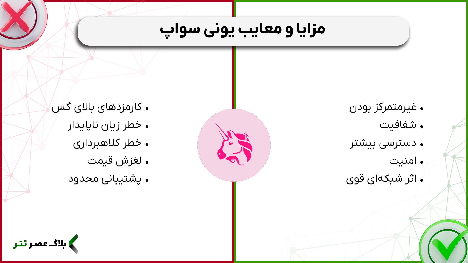 مزایا و معایب یونی سواپ
