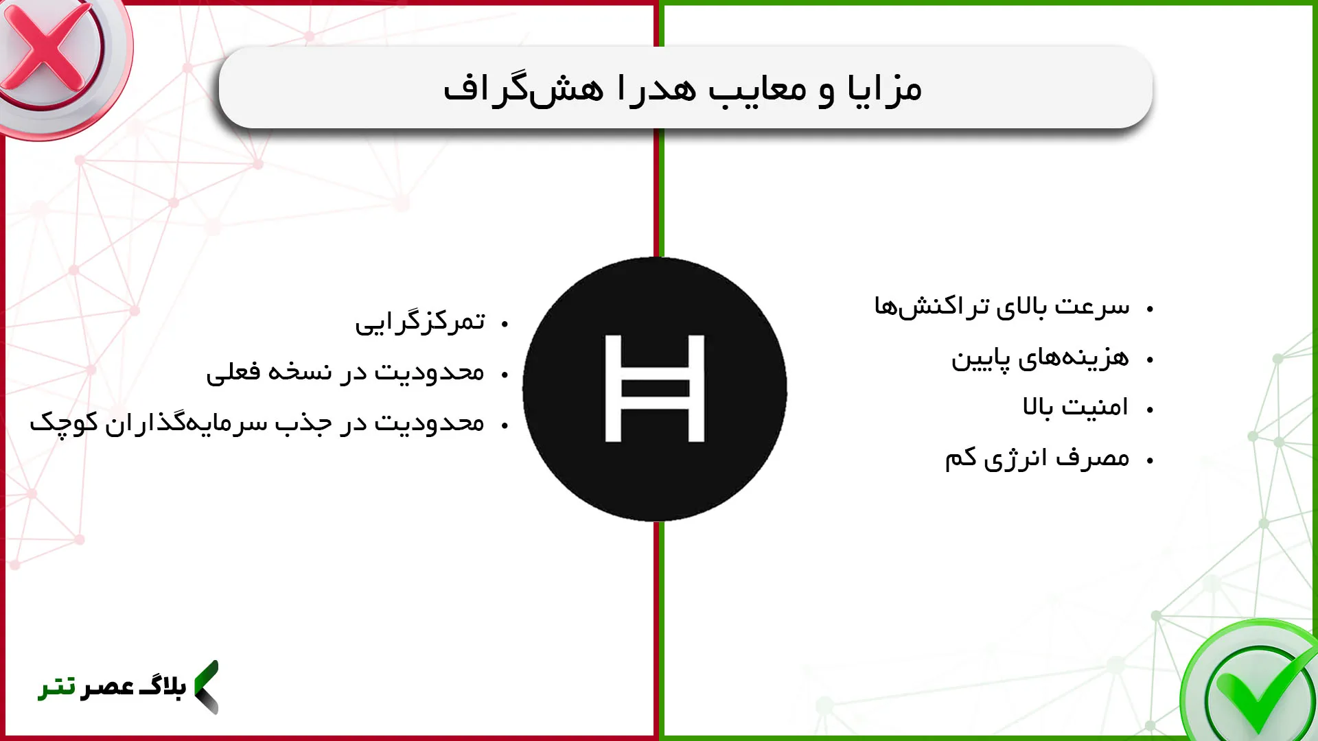 مزایا و معایب هدرا هش‌گراف