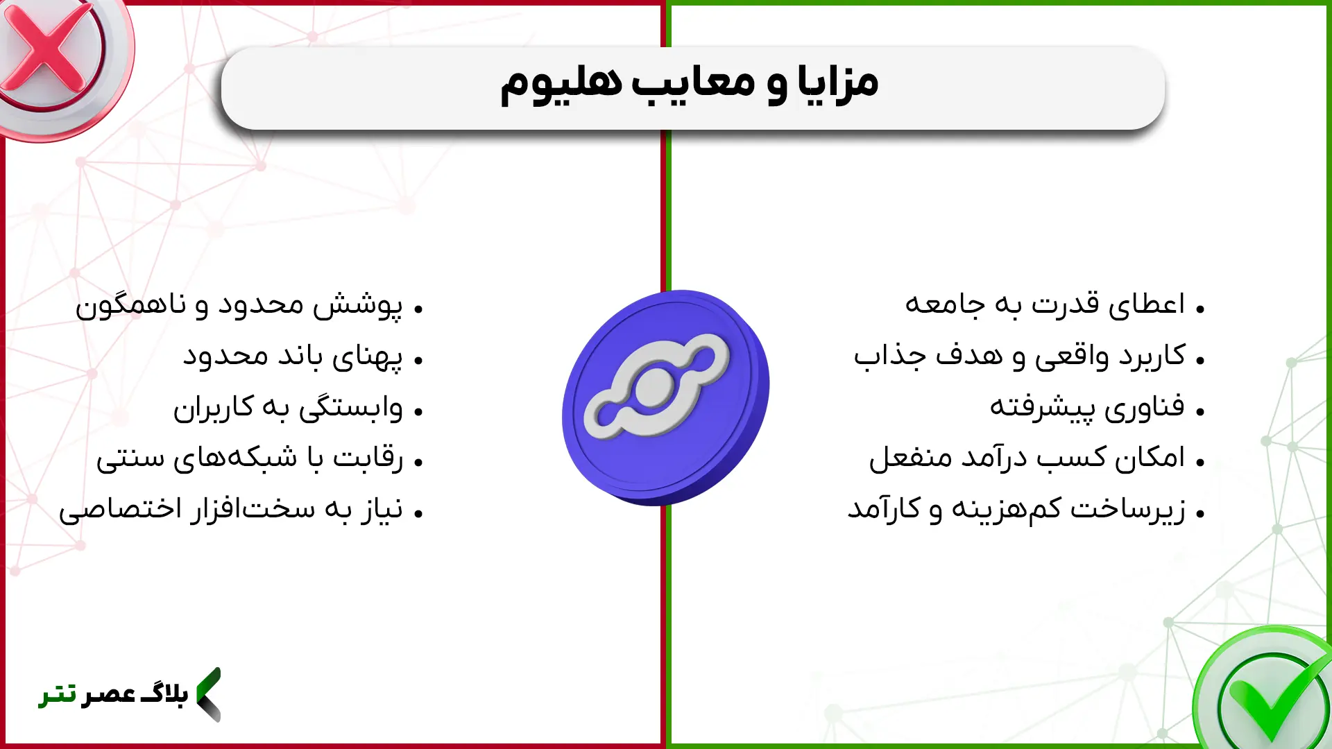 مزایا و معایب ارز دیجیتال هلیوم