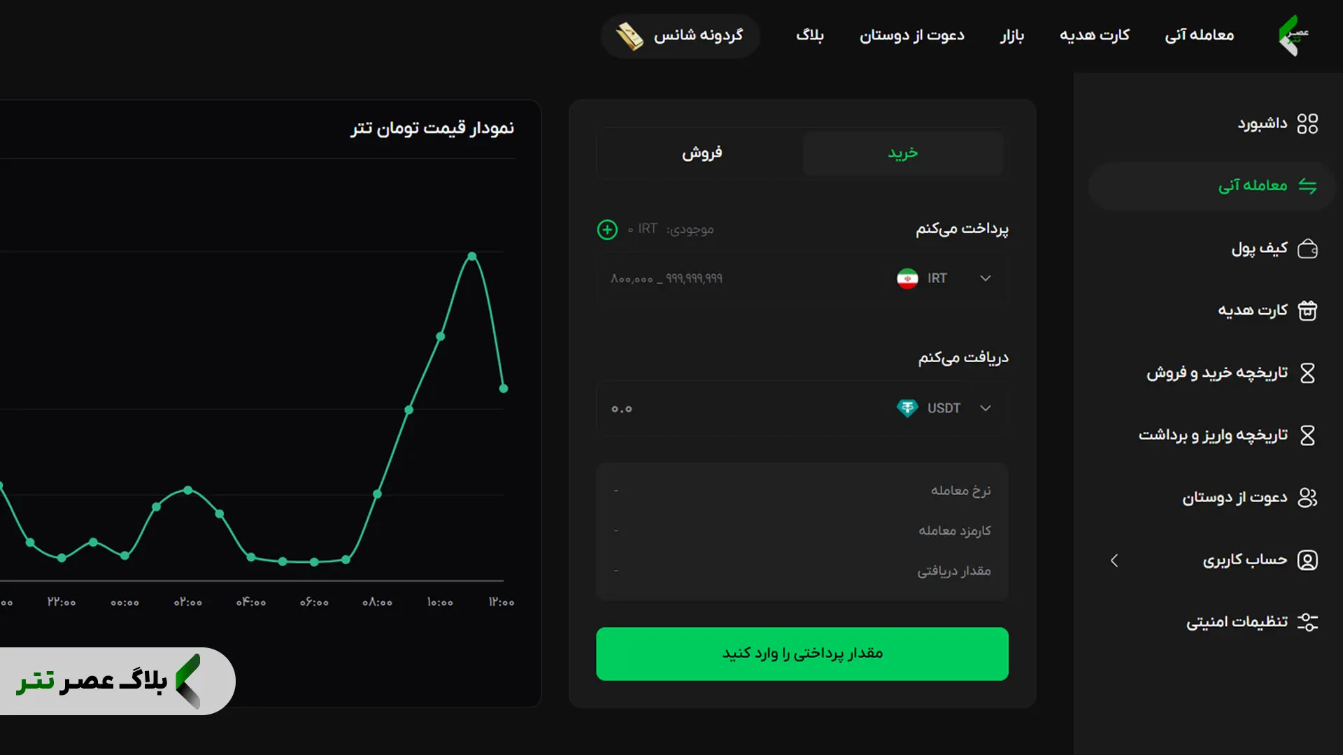 تبدیل ریال به ارز دیجیتال تتر در صرافی عصر تتر