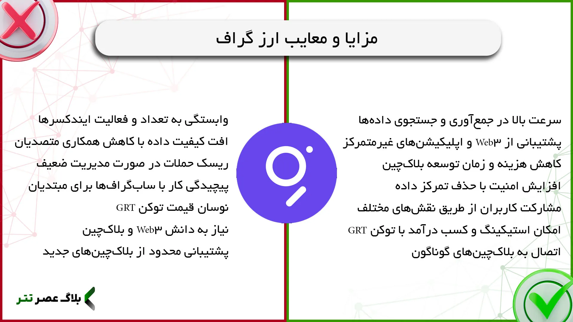 مزایا و معایب ارز دیجیتال grt