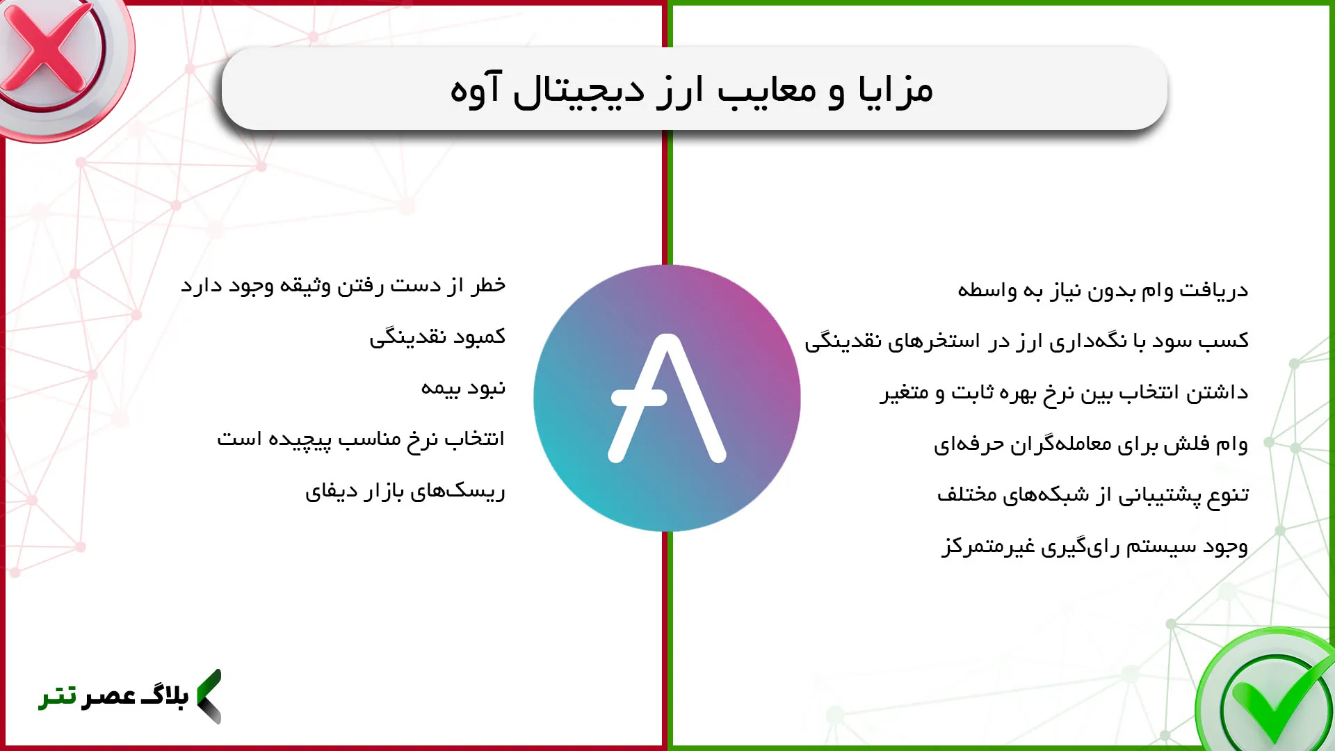 مزایا و معایب ارز دیجیتال آوه