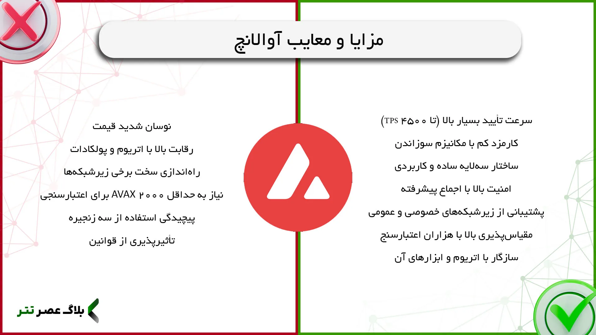 مزایا و چالش‌های آوالانچ