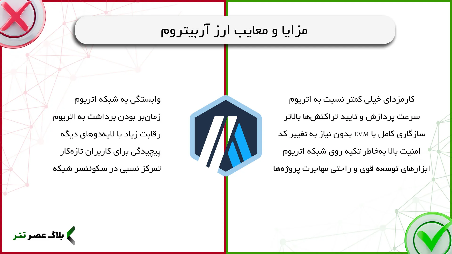 مزایای آربیتروم