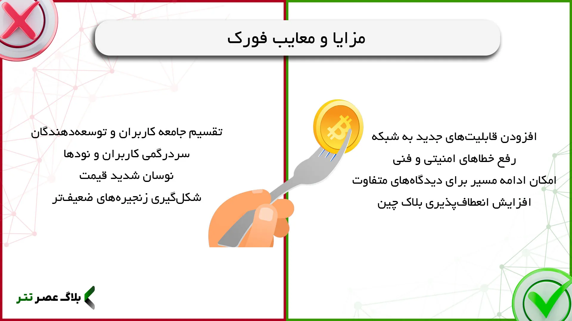 مزایا و معایب فورک