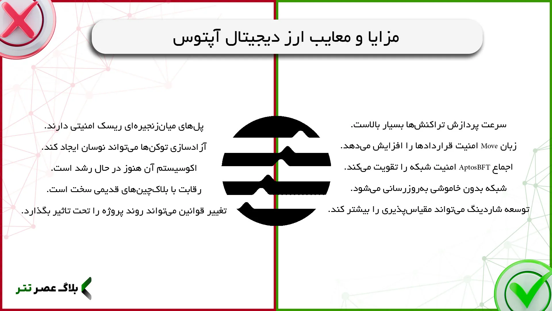 مزایا و معایب پروژه آپتوس