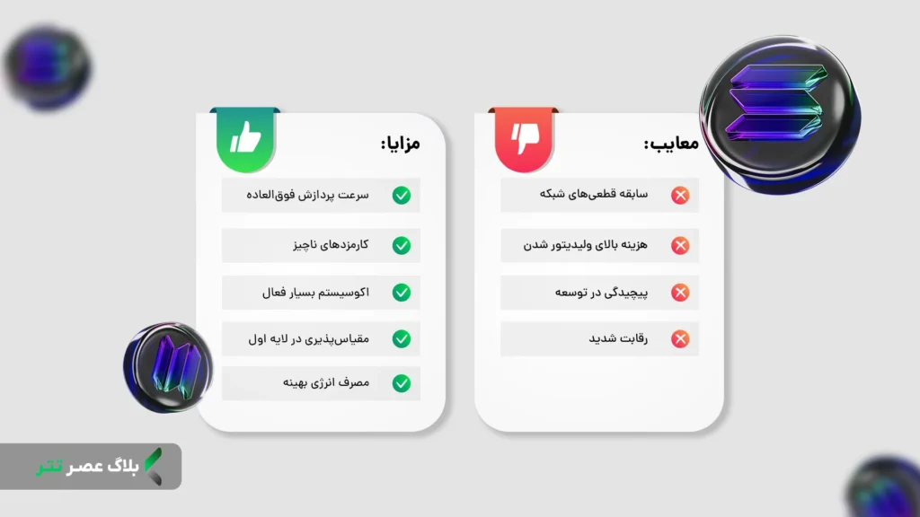 مزایا و معایب ارز دیجیتال سولانا