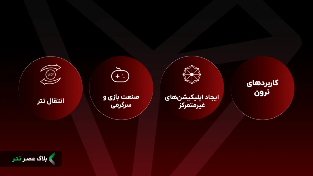 کاربردهای ارز دیجیتال ترون در دنیای واقعی