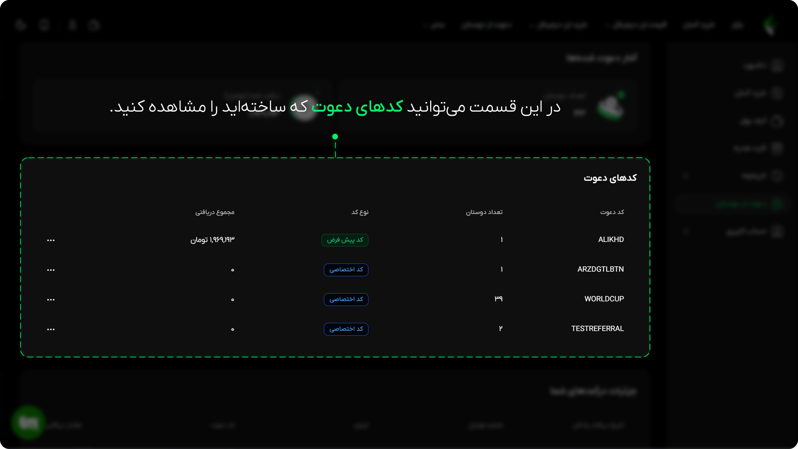 آموزش دعوت از دوستان در صرافی عصر تتر