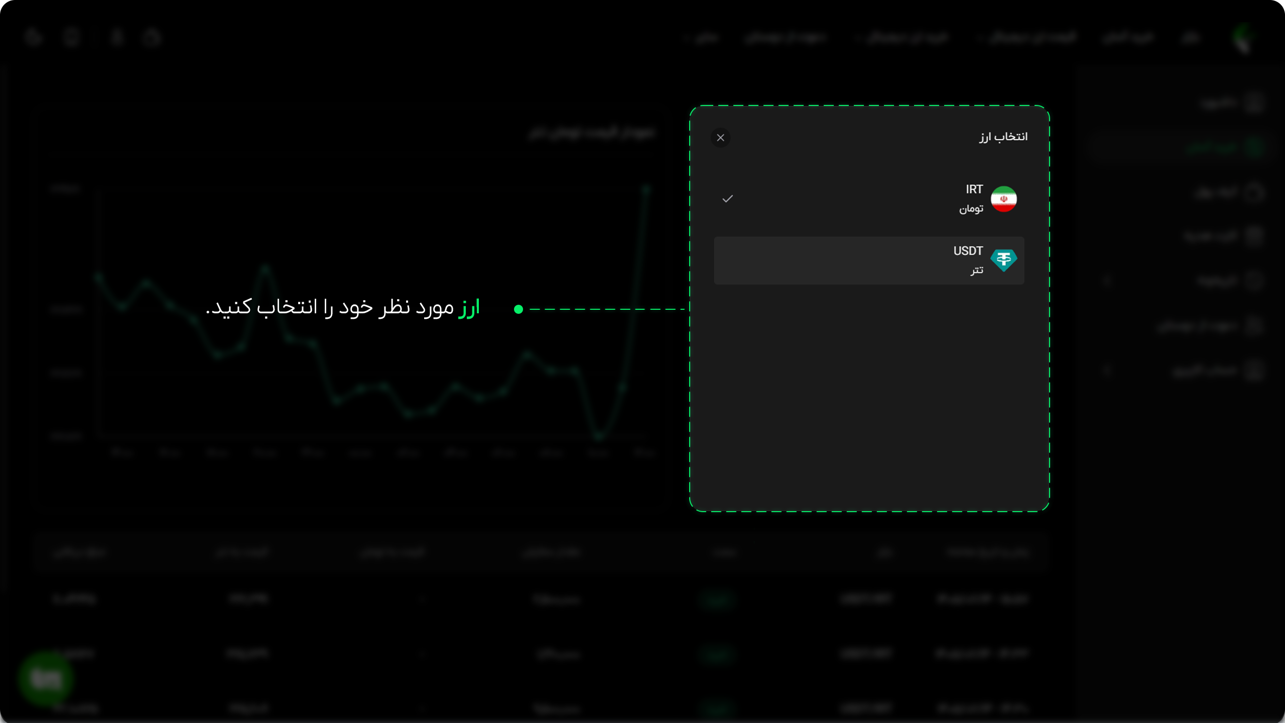 آموزش خرید آسان در عصر تتر