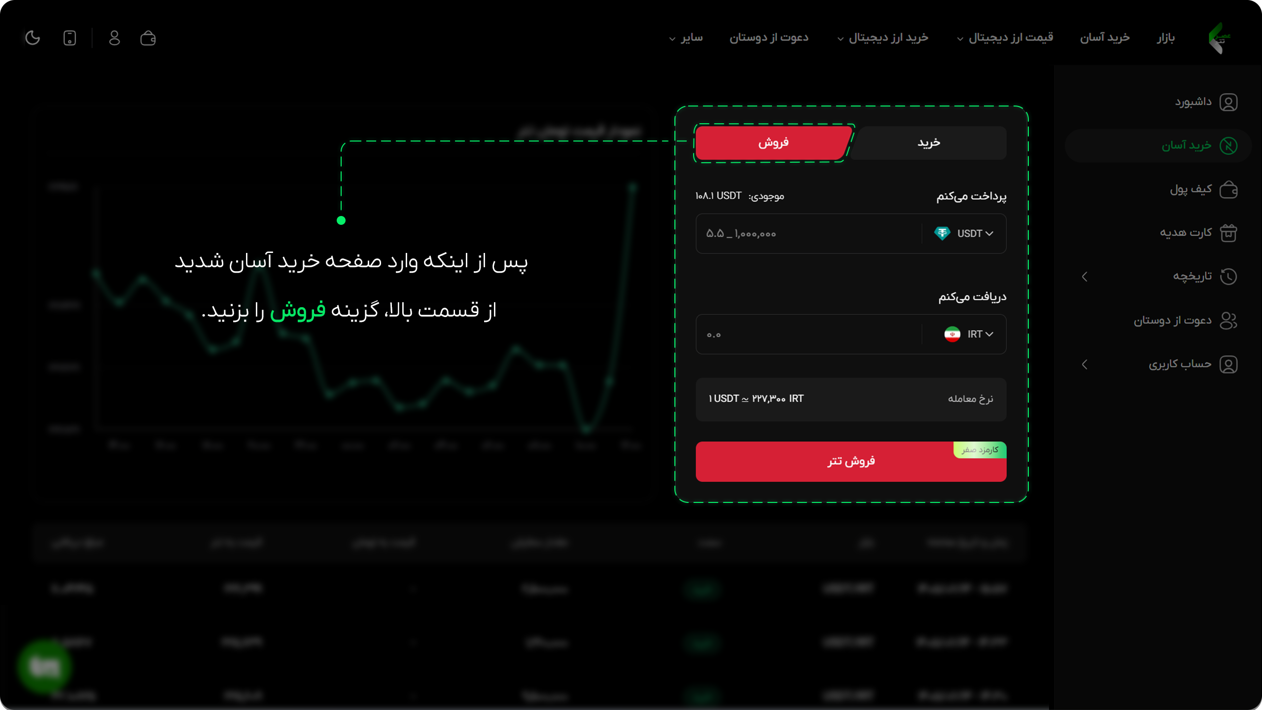 آموزش خرید آسان در عصر تتر