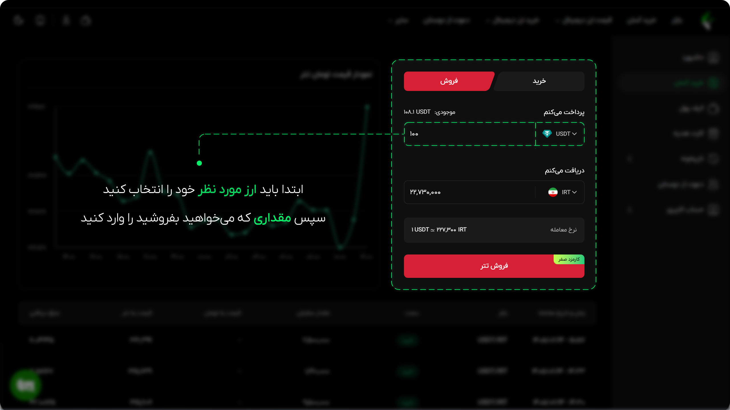 آموزش خرید آسان در عصر تتر